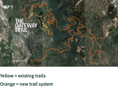 Gateway Trail Aerial View showing the existing trails and new trails